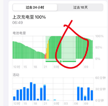 封开苹果授权维修店分享iPhone夜间自动关机